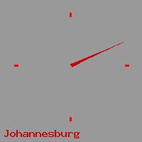 Best call rates from Australia to SOUTH AFRICA. This is a live localtime clock face showing the current time of 10:18 pm Friday in Johannesburg.