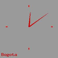 Cheap calls to Bogota