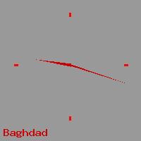 Best call rates from Australia to IRAQ. This is a live localtime clock face showing the current time of 10:40 pm Thursday in Baghdad.
