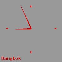 Best call rates from Australia to THAILAND. This is a live localtime clock face showing the current time of 6:26 pm Wednesday in Bangkok.