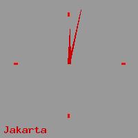 Best call rates from Australia to INDONESIA. This is a live localtime clock face showing the current time of 11:14 pm Tuesday in Jakarta.