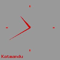 Best call rates from Australia to NEPAL. This is a live localtime clock face showing the current time of 9:31 am Wednesday in Katmandu.