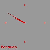 Best call rates from Australia to BERMUDA. This is a live localtime clock face showing the current time of 9:11 am Thursday in Bermuda.