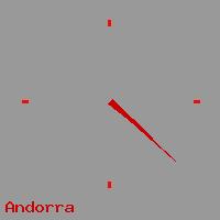 Best call rates from Australia to ANDORRA. This is a live localtime clock face showing the current time of 2:42 am Friday in Andorra.
