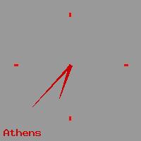 Best call rates from Australia to GREECE. This is a live localtime clock face showing the current time of 7:31 pm Saturday in Athens.