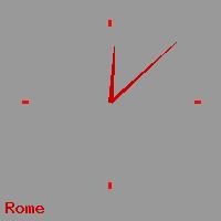 Best call rates from Australia to ITALY. This is a live localtime clock face showing the current time of 9:43 am Thursday in Rome.