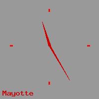 Best call rates from Australia to MAYOTTE. This is a live localtime clock face showing the current time of 12:45 pm Saturday in Mayotte.