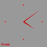 Best call rates from Australia to GUAM. This is a live localtime clock face showing the current time of 1:43 pm Thursday in Guam.