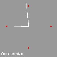 Best call rates from Australia to NETHERLANDS. This is a live localtime clock face showing the current time of 8:18 am Saturday in Amsterdam.