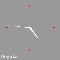 Best call rates from Australia to COLOMBIA. This is a live localtime clock face showing the current time of 2:36 pm Tuesday in Bogota.