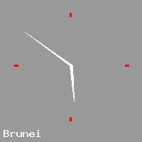 Best call rates from Australia to BRUNEI. This is a live localtime clock face showing the current time of 8:40 am Sunday in Brunei.
