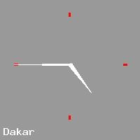Best call rates from Australia to SENEGAL. This is a live localtime clock face showing the current time of 8:16 am Saturday in Dakar.