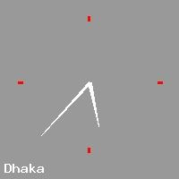 Best call rates from Australia to BANGLADESH. This is a live localtime clock face showing the current time of 11:58 pm Tuesday in Dhaka.