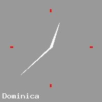 Best call rates from Australia to DOMINICA. This is a live localtime clock face showing the current time of 4:04 pm Tuesday in Dominica.