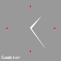 Best call rates from Australia to GAMBIA. This is a live localtime clock face showing the current time of 12:58 am Monday in Gambier.