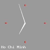 Best call rates from Australia to VIETNAM. This is a live localtime clock face showing the current time of 10:30 pm Sunday in Ho Chi Minh.