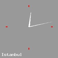 Best call rates from Australia to TURKEY. This is a live localtime clock face showing the current time of 10:27 pm Tuesday in Istanbul.