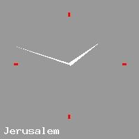Best call rates from Australia to ISRAEL. This is a live localtime clock face showing the current time of 9:02 pm Tuesday in Jerusalem.