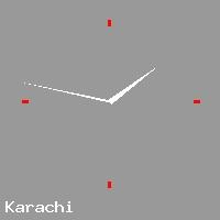 Best call rates from Australia to PAKISTAN. This is a live localtime clock face showing the current time of 6:13 am Sunday in Karachi.