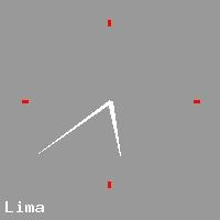 Best call rates from Australia to PERU. This is a live localtime clock face showing the current time of 1:50 pm Tuesday in Lima.