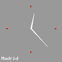 Best call rates from Australia to SPAIN. This is a live localtime clock face showing the current time of 9:50 pm Tuesday in Madrid.