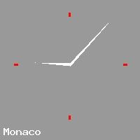 Best call rates from Australia to MONACO. This is a live localtime clock face showing the current time of 10:14 pm Tuesday in Monaco.