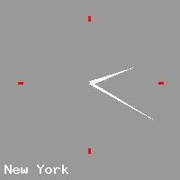 Best call rates from Australia to UNITED STATES. This is a live localtime clock face showing the current time of 4:18 pm Tuesday in New York.