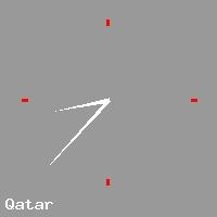Best call rates from Australia to QATAR. This is a live localtime clock face showing the current time of 9:41 am Saturday in Qatar.