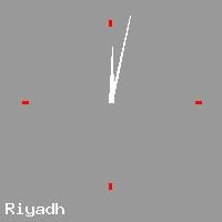 Best call rates from Australia to SAUDI ARABIA. This is a live localtime clock face showing the current time of 11:00 pm Tuesday in Riyadh.