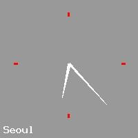 Best call rates from Australia to KOREA SOUTH. This is a live localtime clock face showing the current time of 7:39 pm Monday in Seoul.