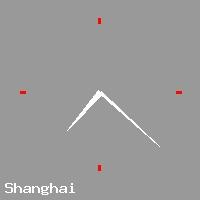 Best call rates from Australia to CHINA. This is a live localtime clock face showing the current time of 3:57 am Wednesday in Shanghai.