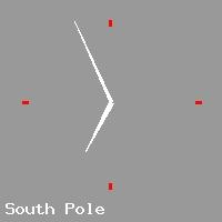 Best call rates from Australia to ANTARCTICA. This is a live localtime clock face showing the current time of 4:40 am Monday in South Pole.