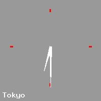 Best call rates from Australia to JAPAN. This is a live localtime clock face showing the current time of 4:16 am Wednesday in Tokyo.