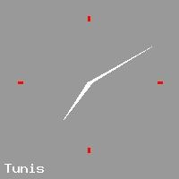 Best call rates from Australia to TUNISIA. This is a live localtime clock face showing the current time of 4:21 pm Sunday in Tunis.