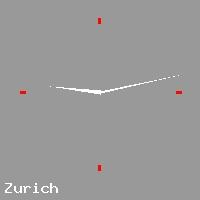 Best call rates from Australia to SWITZERLAND. This is a live localtime clock face showing the current time of 9:49 pm Tuesday in Zurich.