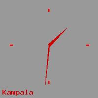 Best call rates from Australia to UGANDA. This is a live localtime clock face showing the current time of 1:30 pm Monday in Kampala.