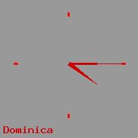 Best call rates from Australia to DOMINICA. This is a live localtime clock face showing the current time of 4:04 pm Tuesday in Dominica.