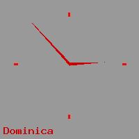 Best call rates from Australia to DOMINICA. This is a live localtime clock face showing the current time of 5:56 am Saturday in Dominica.