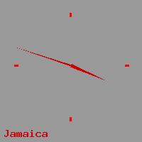 Best call rates from Australia to JAMAICA. This is a live localtime clock face showing the current time of 4:32 am Friday in Jamaica.