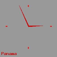 Best call rates from Australia to PANAMA. This is a live localtime clock face showing the current time of 9:10 pm Monday in Panama.
