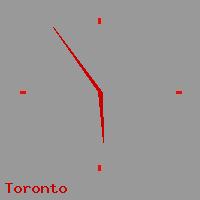 Best call rates from Australia to CANADA. This is a live localtime clock face showing the current time of 4:02 pm Wednesday in Toronto.