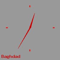 Best call rates from Australia to IRAQ. This is a live localtime clock face showing the current time of 12:30 am Thursday in Baghdad.