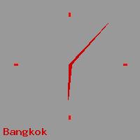 Best call rates from Australia to THAILAND. This is a live localtime clock face showing the current time of 2:46 am Wednesday in Bangkok.