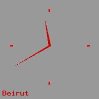 Best call rates from Australia to LEBANON. This is a live localtime clock face showing the current time of 6:42 am Friday in Beirut.