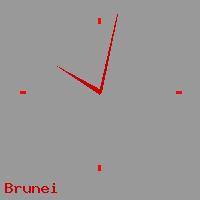 Best call rates from Australia to BRUNEI. This is a live localtime clock face showing the current time of 10:33 am Tuesday in Brunei.