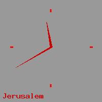 Best call rates from Australia to ISRAEL. This is a live localtime clock face showing the current time of 11:10 pm Friday in Jerusalem.