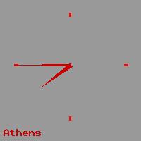 Best call rates from Australia to GREECE. This is a live localtime clock face showing the current time of 4:21 am Tuesday in Athens.