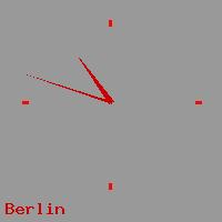 Best call rates from Australia to GERMANY. This is a live localtime clock face showing the current time of 10:53 am Tuesday in Berlin.