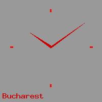 Best call rates from Australia to ROMANIA. This is a live localtime clock face showing the current time of 9:43 pm Wednesday in Bucharest.