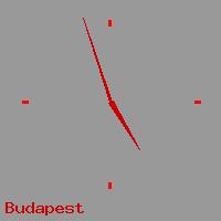 Best call rates from Australia to HUNGARY. This is a live localtime clock face showing the current time of 4:46 am Tuesday in Budapest.